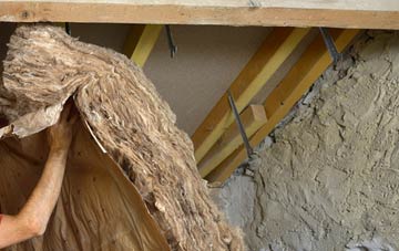 Fengate pitched roof insulation costs